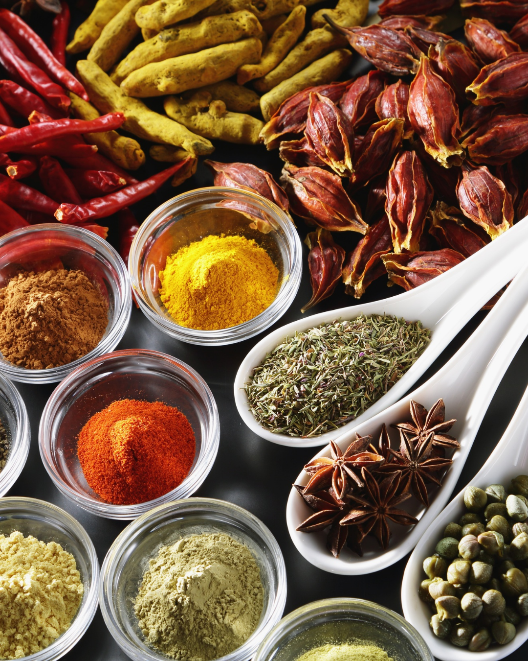 Vietnam: Leading Organic Spice Manufacturer